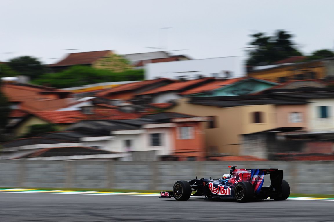 GP BRASILE - Prove Libere